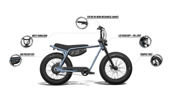 SUPER73-Z MIAMI CORE E-Bike For Sale